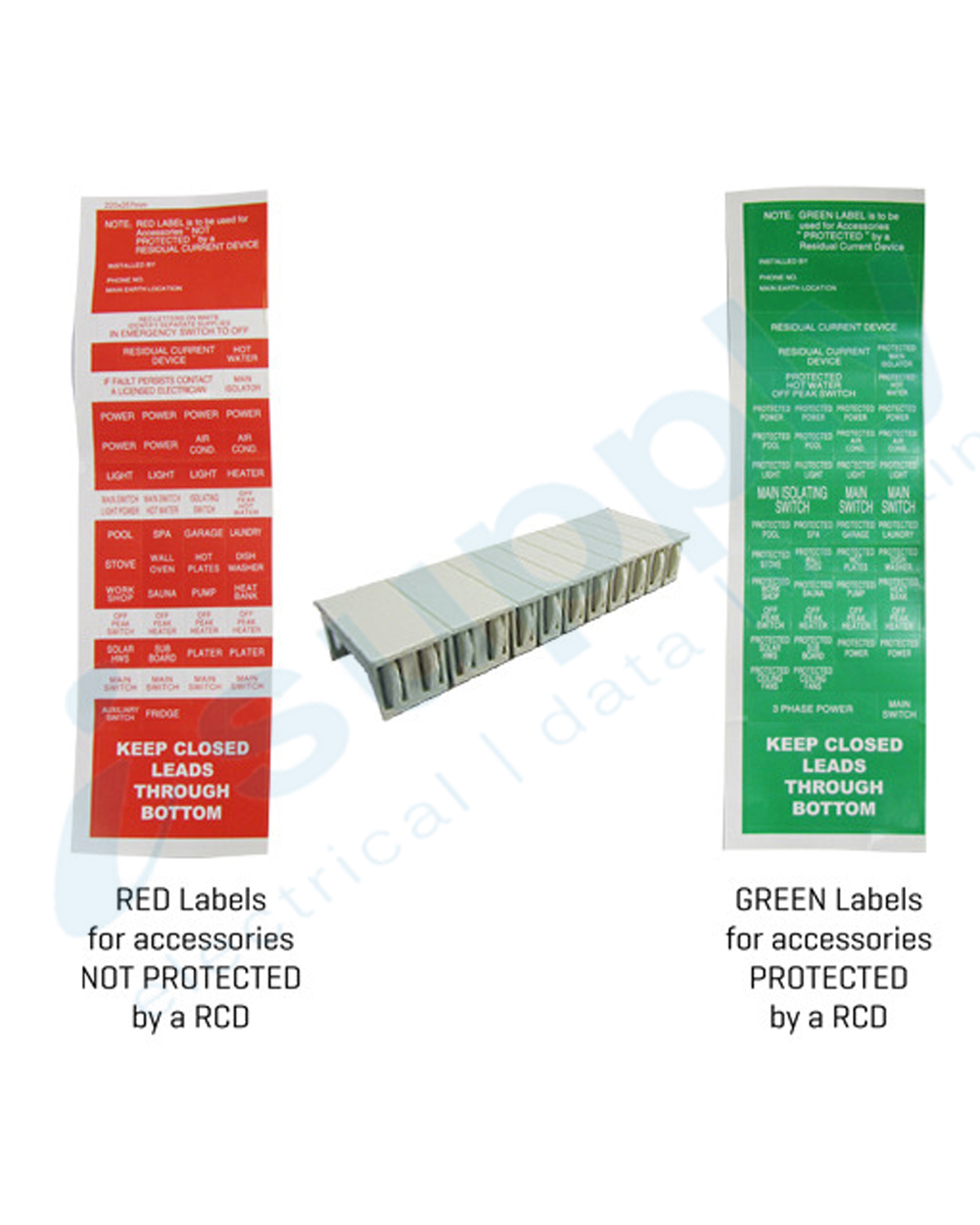 COMPLETE FLUSH MOUNTED DISTRIBUTION 24 POLE BOARD COMPLETE WITH SAFETY SWITCHES RCD