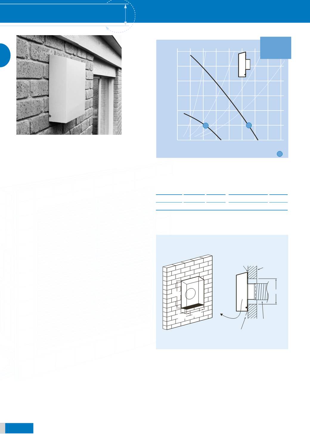 FANTECH Thru Wall Exhaust Fan 2 pole 150mm EWE152 - Image 4