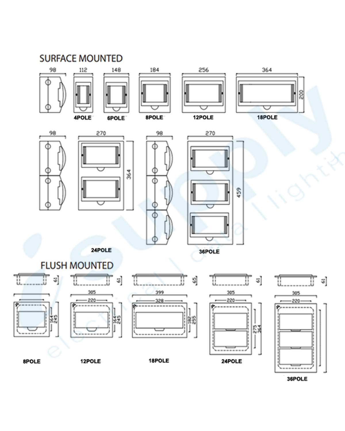 NLS Switchboard 6 Way Pole Recessed/ Flush Distribution Board 30330