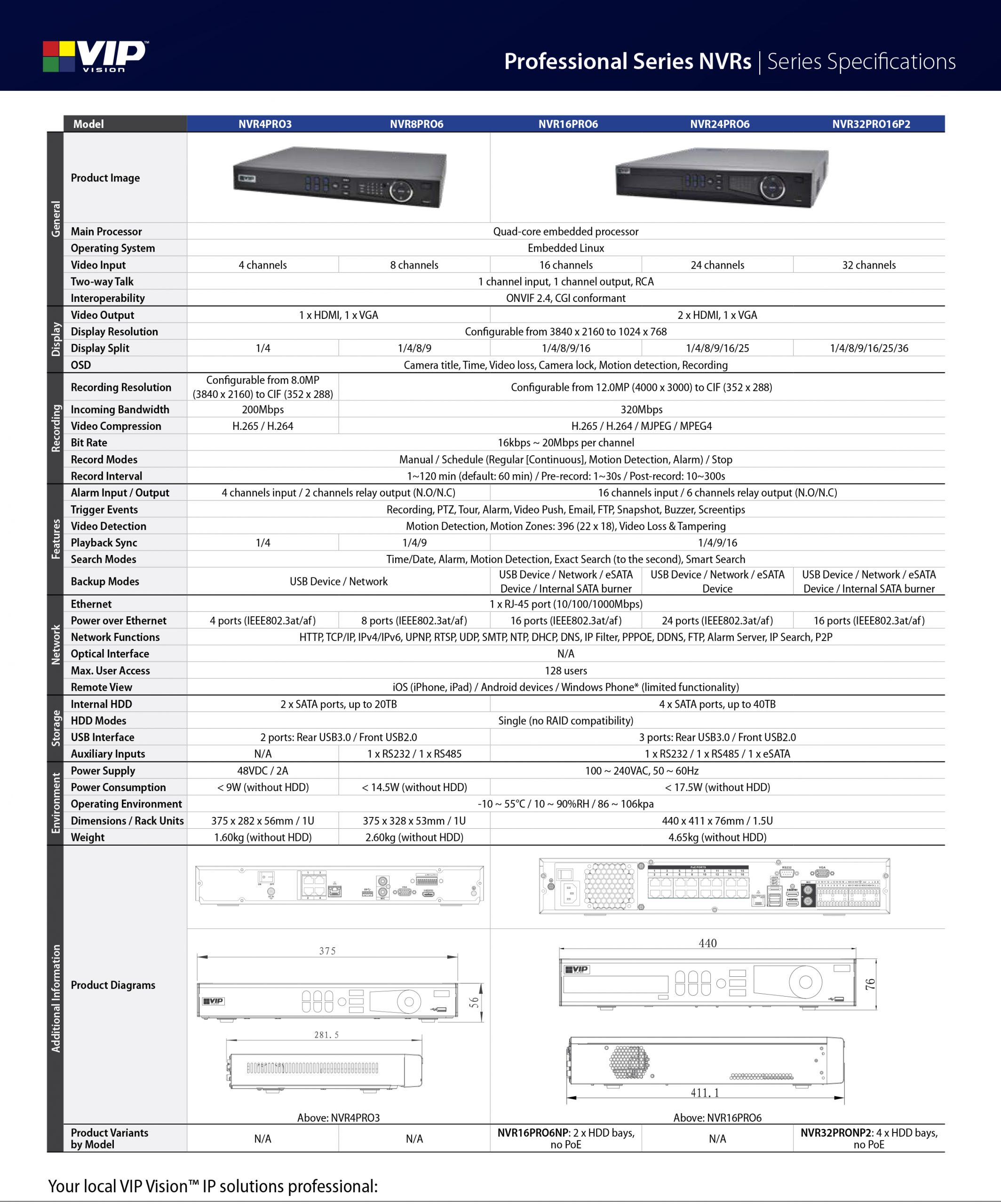 VIP Professional 4 Channel Network Video Recorder with PoE (200Mbps) NVR4PRO3 - Image 4