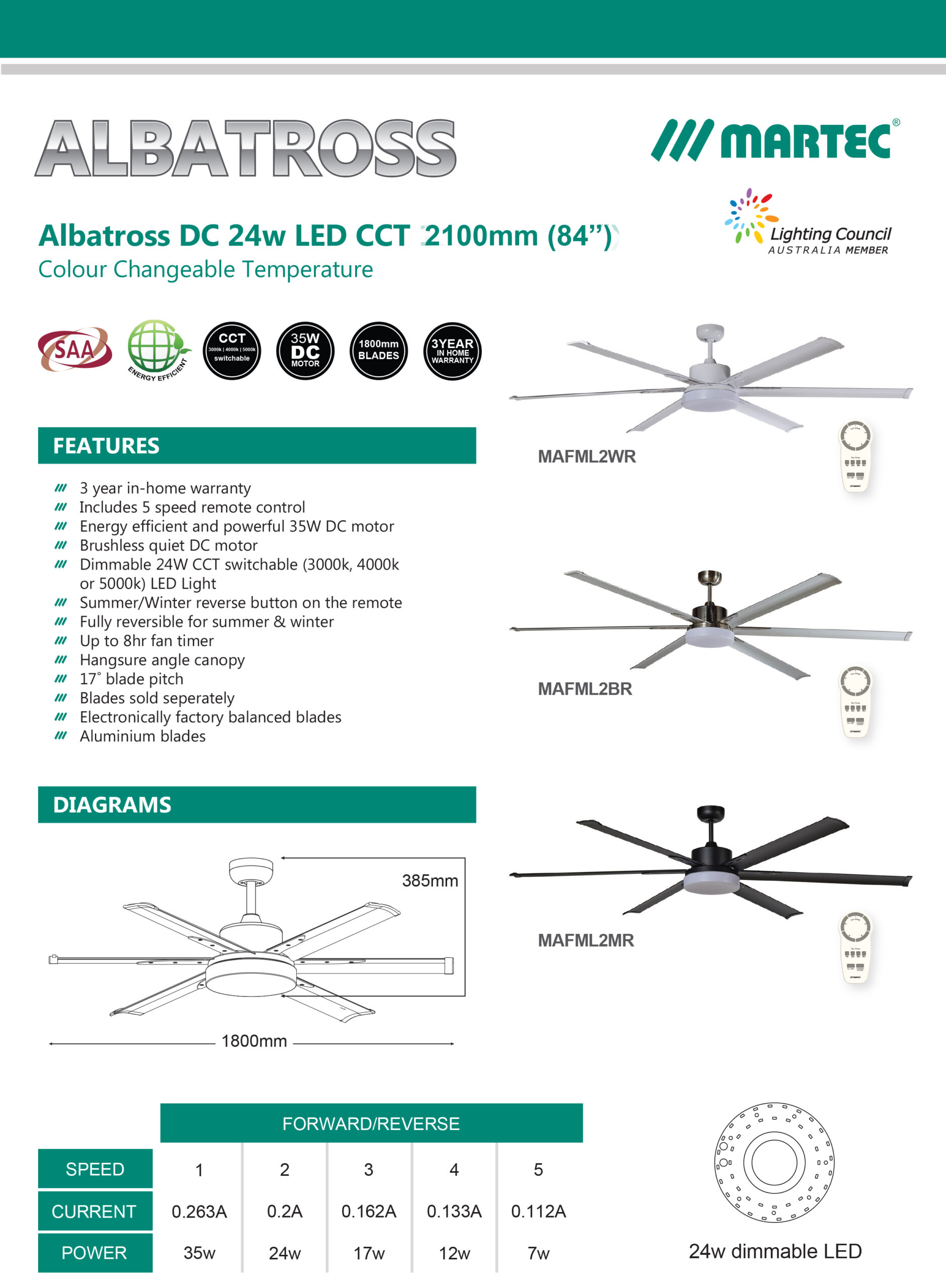 Martec Albatross 72″ DC Ceiling Fan With Dimmable 24W LED Tricolour White – MAFML3WR + MAF210W - Image 4