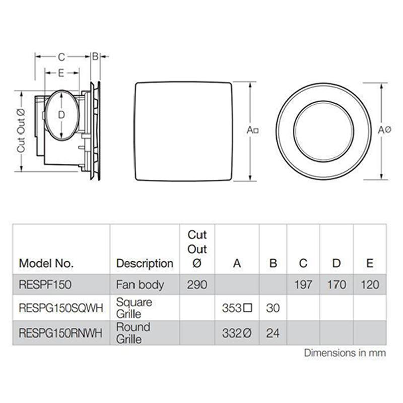 FANTECHTRADE SQUARE GRILLE 10" WHITE TO SUIT RAPID RESPONSE FANRESPG150SQWH