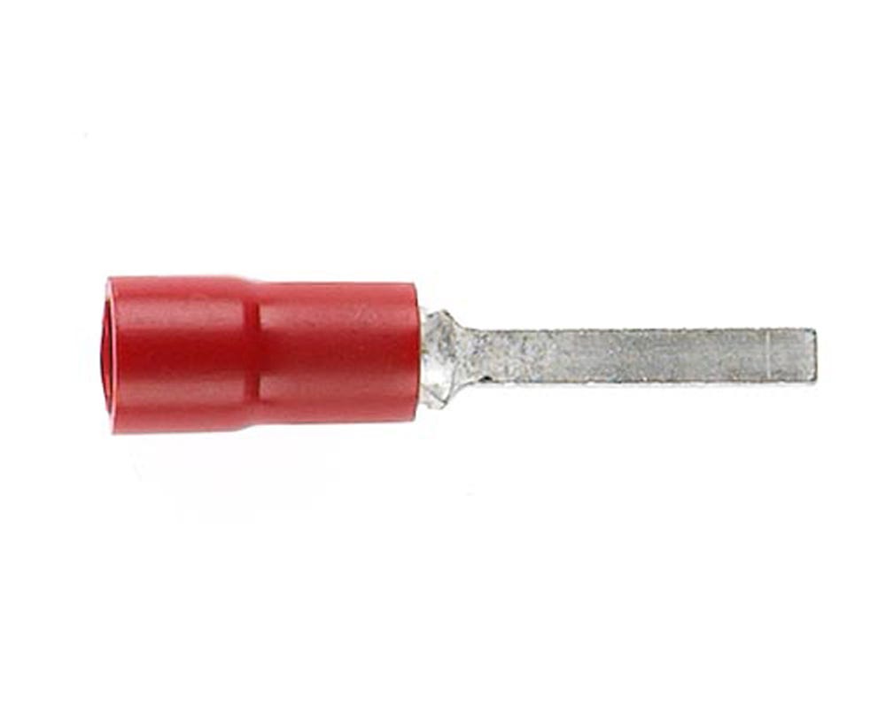 Cabac FLAT BLADE WIDTH 2.0MM RED FB1.25-2 x 100