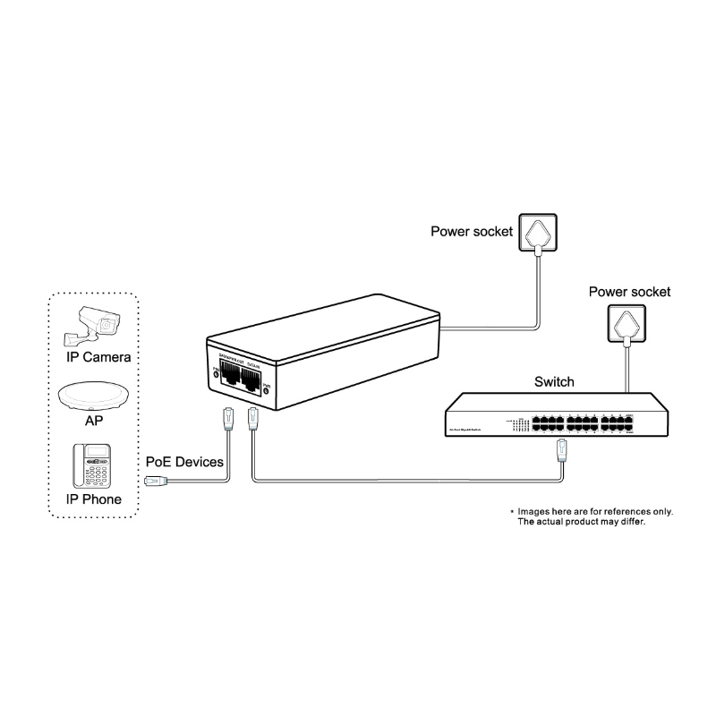 VIP Vision 30W Power Over Ethernet Injector VSPOE-IN30 - Image 2