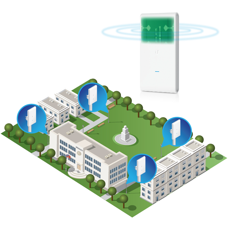 Ubiquiti Networks Ubiquiti 5Ghz UniFi Wireless Access Point WT5-UAPACMPRO - Image 3