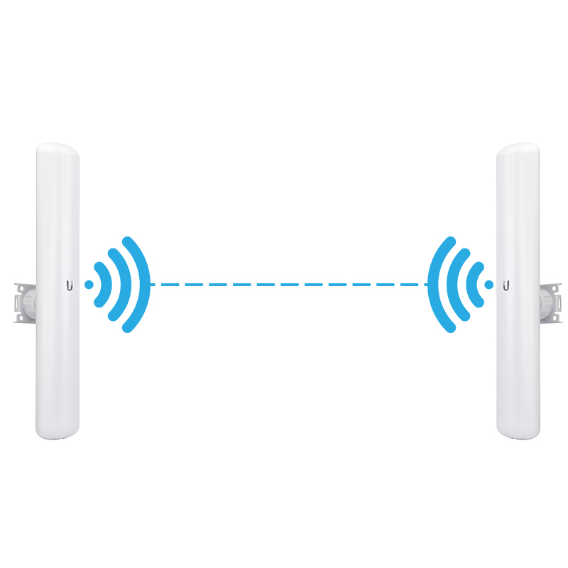 Ubiquiti Networks 2 x Pre-Configured Ubiquiti 5.8GHz Wireless Access Point Pack WT5-ULB-PACKA - Image 2