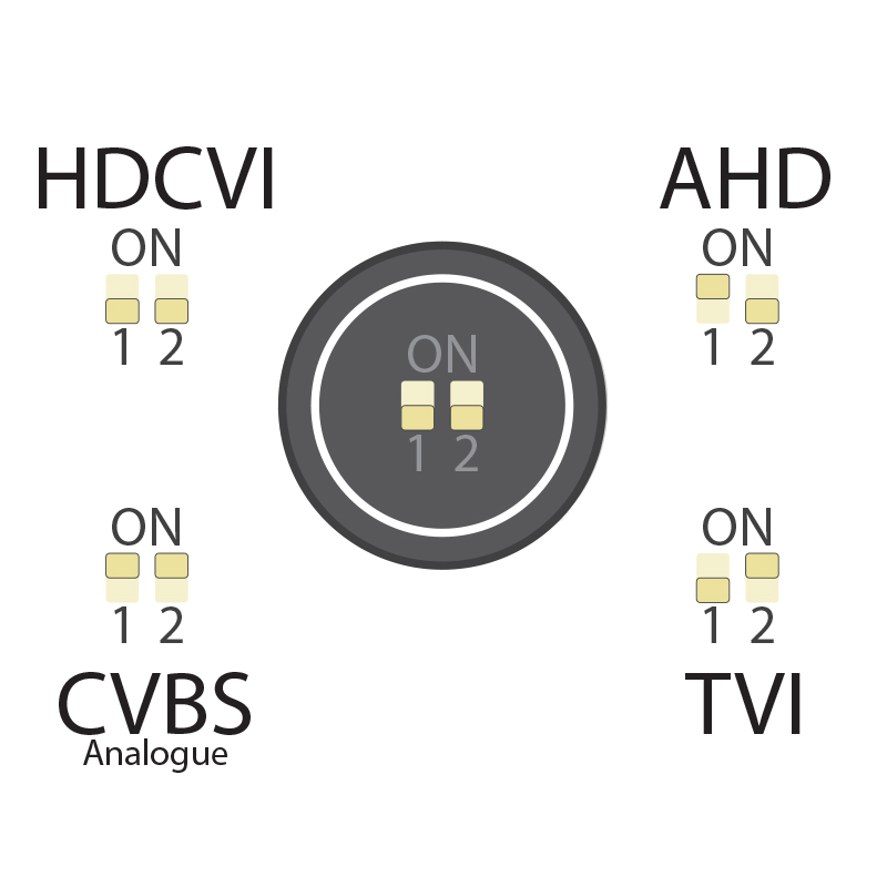 Securview Victory Series Professional Series 5.0MP Fixed HDCVI Mini Bullet VSCVI-5BIR2.8E - Image 5