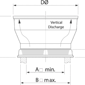 FANTECH Gamma Series 250mm 2 Pole 1ph 50Hz Vertical CE252V