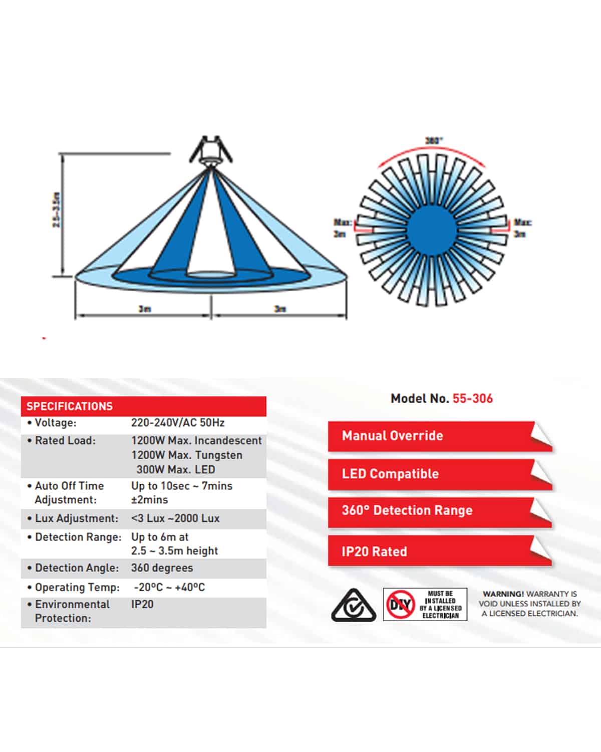 HOUSEWATCH SENSOR 360 DEGREE RESESSED 61MM DIAMETER CUTOUT IP20 55-306