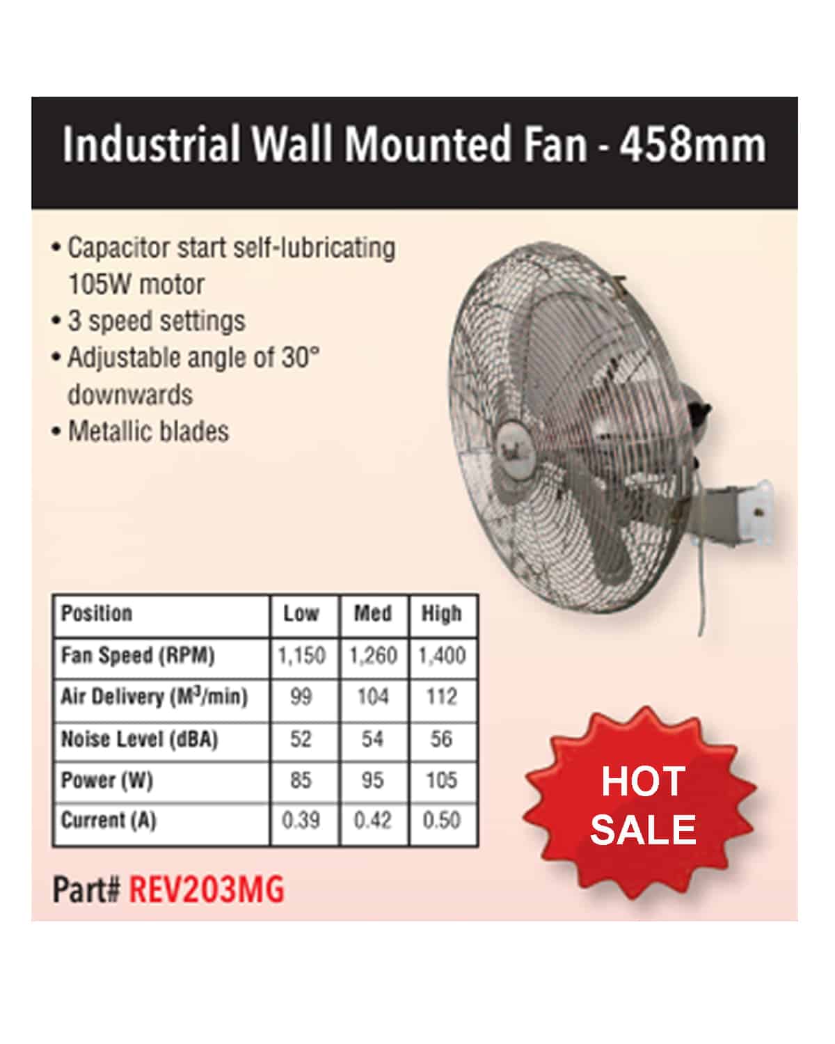 REVELAIL WALL MOUNT FAN 458MM 3 SPEED OSCILLATION MOTOR REV203MG - Image 2