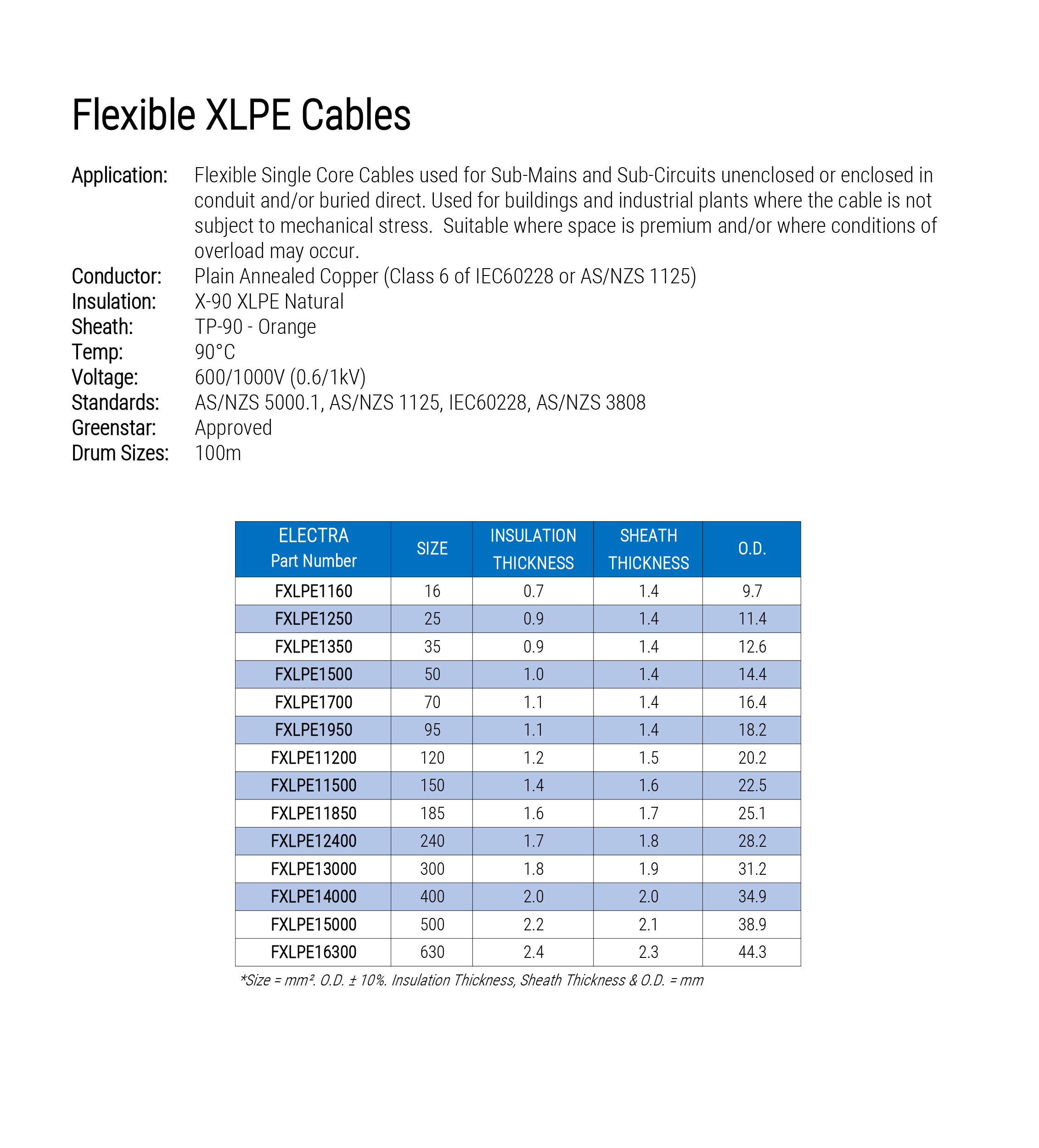 16mm Flexible XLPE Orange 600/1000V FXLPE1160 100M PICK UP