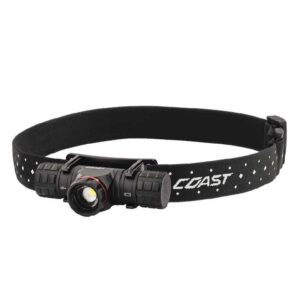 Headlamp - LED Dual Power Rechargeable Battery 410 Lumens COAXPH25R