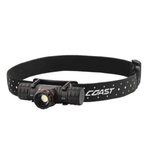 Headlamp - LED Dual Power Rechargeable Battery 490 Lumens COAXPH30R