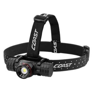 Headlamp - LED Dual Power Rechargeable Battery 1025 Lumens COAXPH34R