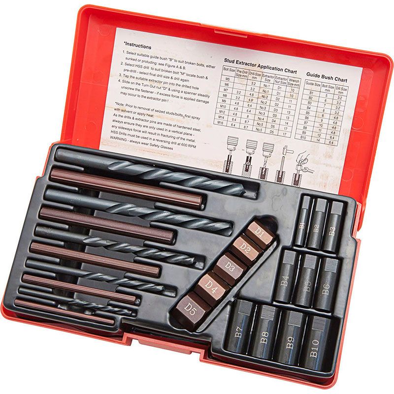 Sidchrome Turnout Stud Extractor Kit SIDSCMT70920