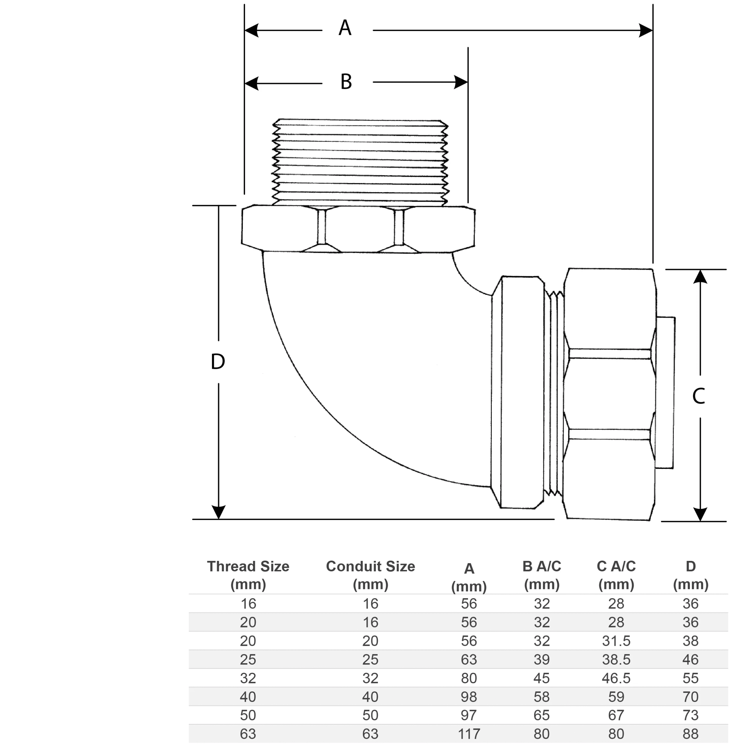 CABFLX LIQUID TIGHT 90 DEG S/STEEL FITTING 20MM (1/each) LTCM-S21