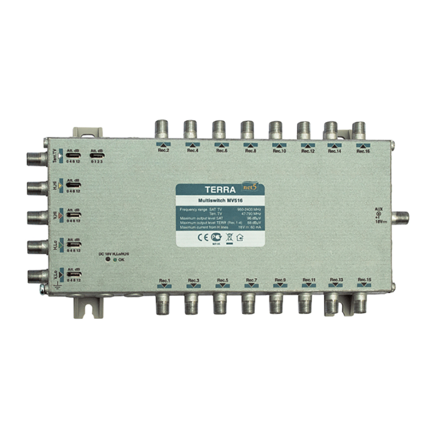 MATCHMASTER M/SWITCH 5 INPUT 16 OUT TERRA : 21MM-MV516