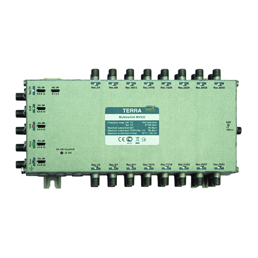 MATCHMASTER MULTISWITCH 5-IN 32-OUT TERRA : 21MM-MV532