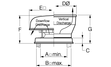 Fantech Gamma Downflow Series CE224D