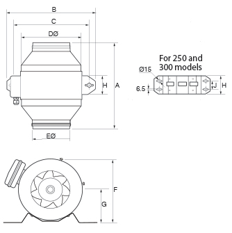 Fantech In-line Duct Mounted Fan JETLINE-315ECO