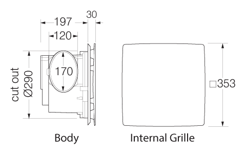 RCK15