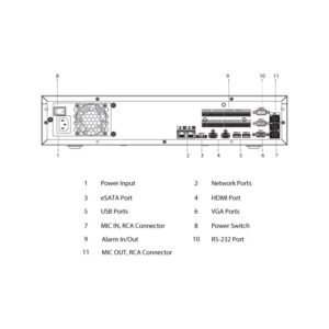 VIP Vision Professional AI Series 64CH NVR with 8 x HDD Bays NVR64PRO-I3