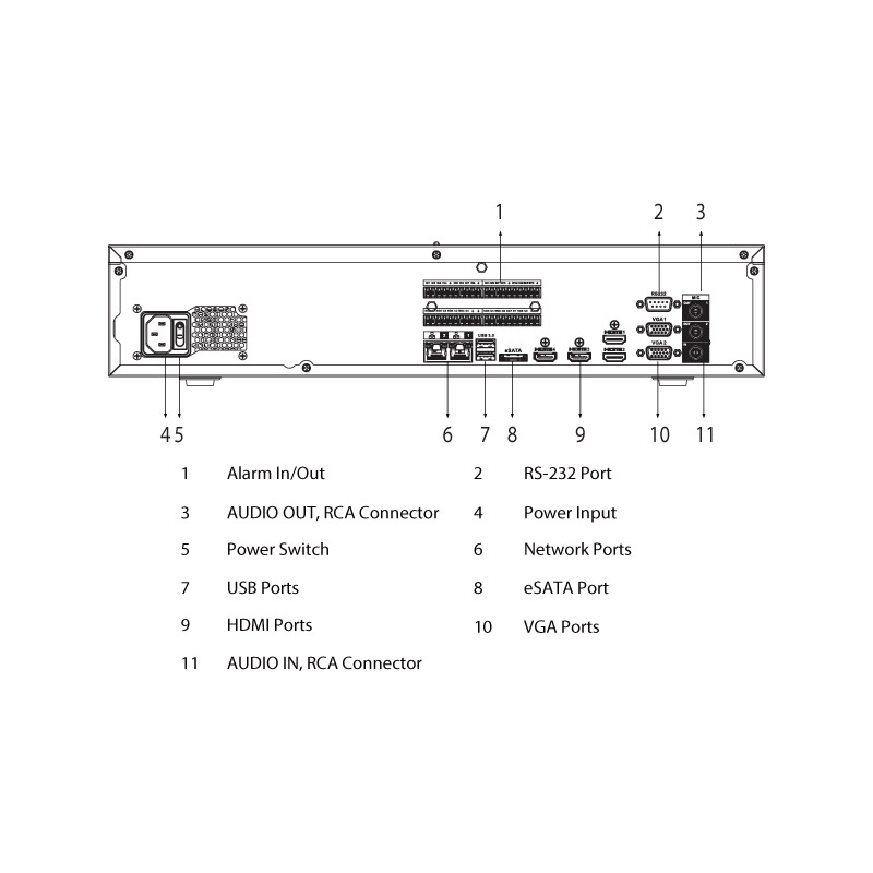 NVR64ULT-I_diagram