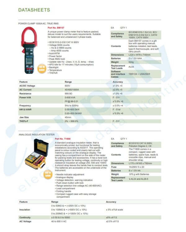 CABAC ANALOGUE INSULATION TESTER CATIII 500V T1800 - Image 2