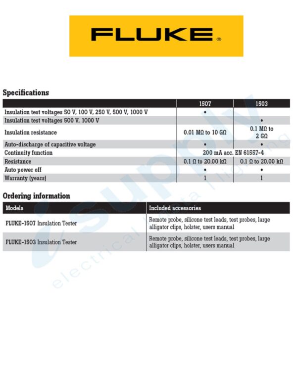 Fluke TESTER, INSULATION RESISTANCE 0.1 Megaohms TO 2000 Megaohms FLU1503 - Image 2