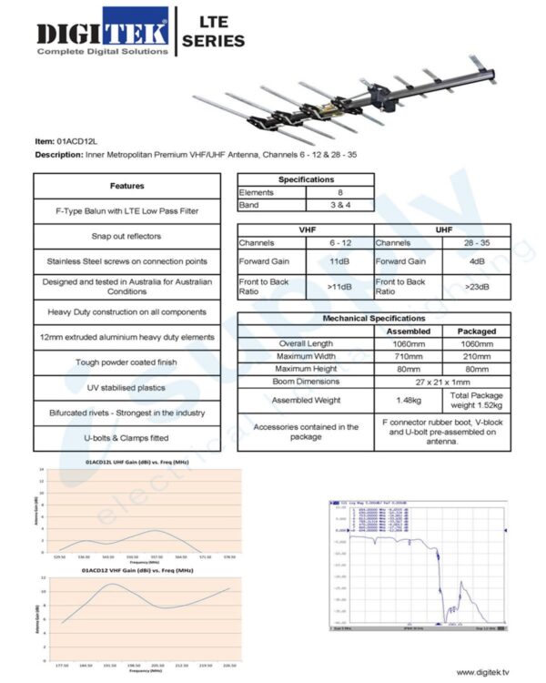 Digitek 12 Element Metropolitan UHF/VHF Antenna 01ACD12L