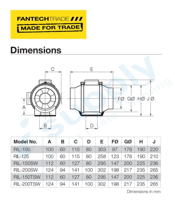 FANTECH In-Line Provent series 150mm RIL-150SW