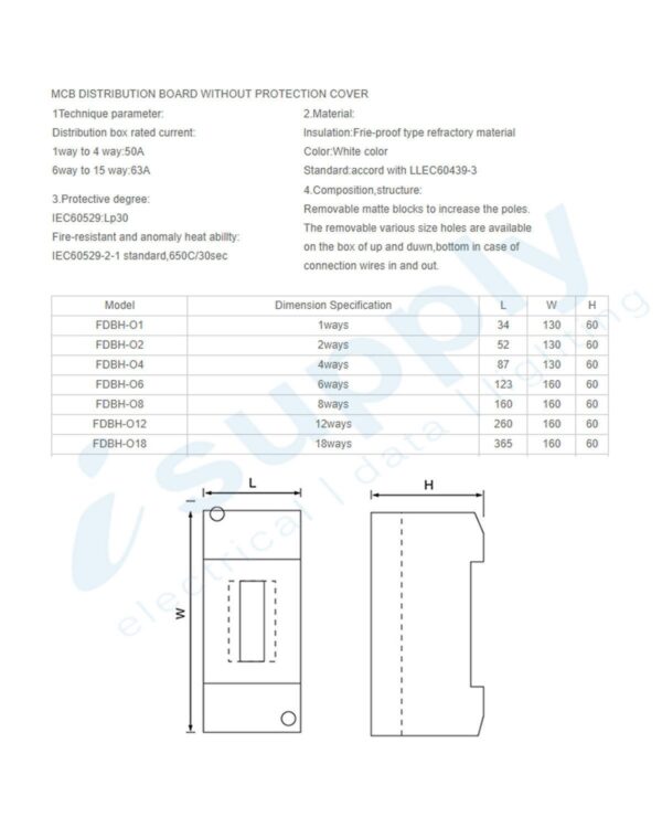 NLS 1 Pole Enclosure Box Din Rail 30269NLS
