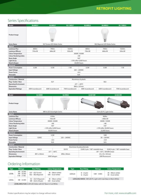 ENSA 6.5W LED Light Bulb Screw (6500K) LEDBL6WB2265K - Image 3