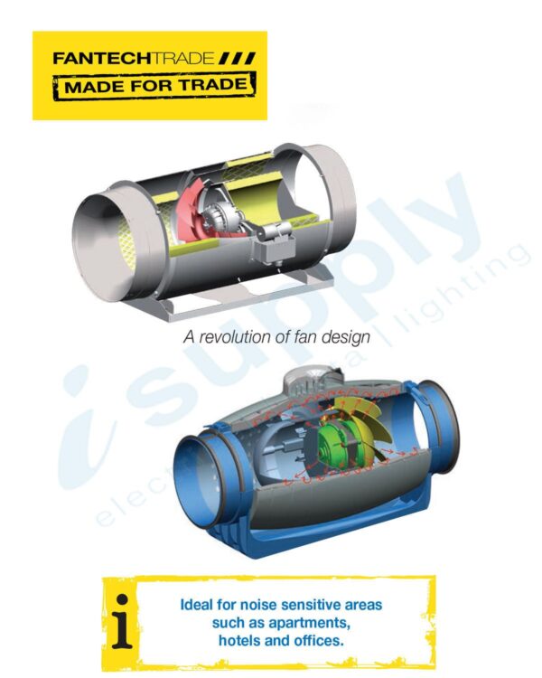FANTECHTRADE Fan In-Line 100mm 1phase TD Silent series FANTD-250/100