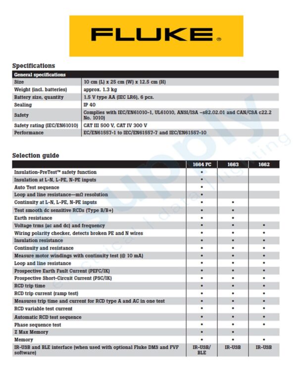 Fluke MULTIFUNCTION INSTALLATION TESTER WITH MEMORY FLU1662 - Image 2