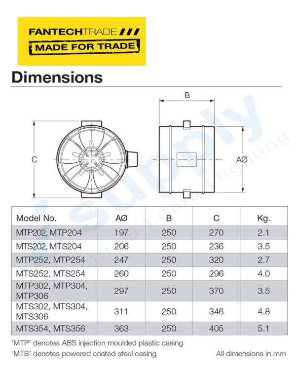 FANTECH Minitube Axial Fan 350mm 4 Pole 1ph 50Hz - Steel MTS354