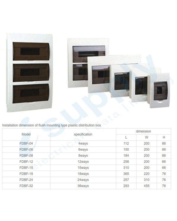 NLS Switchboard 12 Way Pole Recessed/ Flush Distribution Board 30281