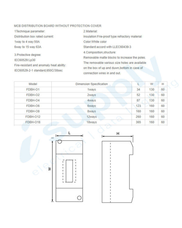 NLS 12 Pole Enclosure Box Din Rail 30274NLS