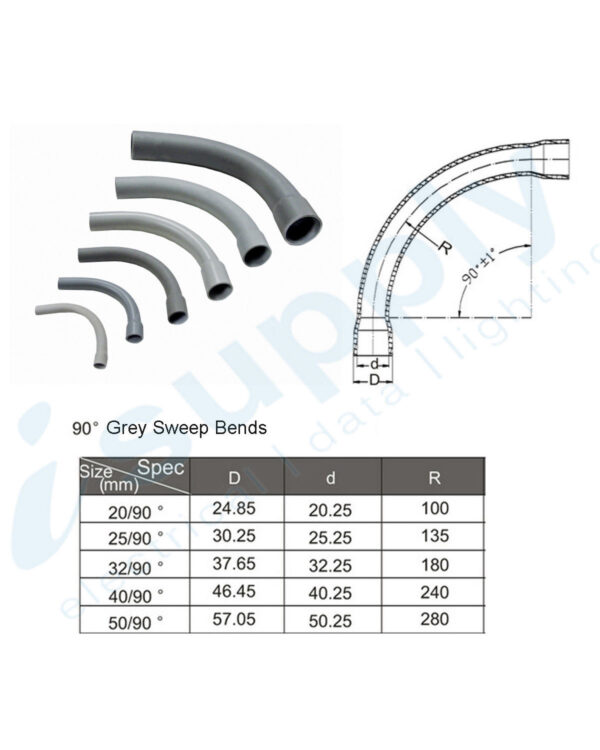 20mm Grey Sweep Bend 90° - Image 3