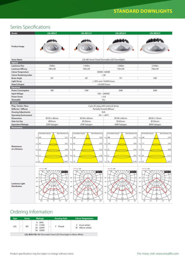 ENSA 15W Commercial Fixed Dimmable LED Downlight (6000K) LDL-BD15-FC - Image 2
