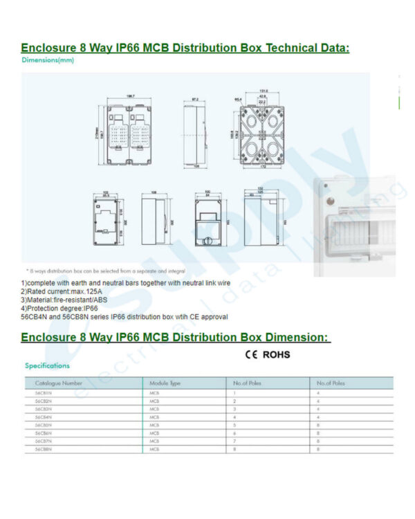 NLS 10 x 4P Solar Waterproof Enclosure / IP66 / Solar Enclosure 30303
