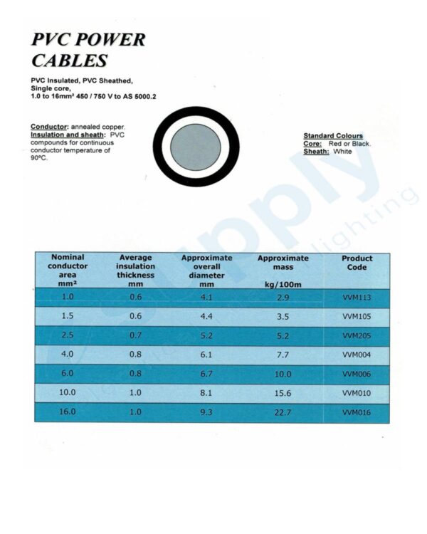 10mm² Single Core SDI single double-insulated cable 450/750V 100m Red Core SDI1100V-100M-RED - Image 2