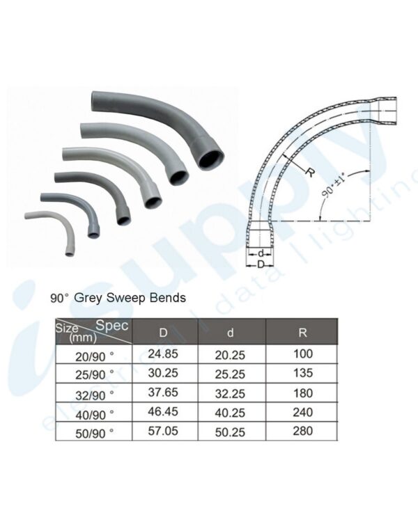 40mm Grey Sweep Bend 90° - Image 3