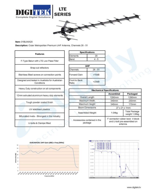 Digitek Antenna LTE series UHF 20 XElements Ch’s 28-51 with PCB Balun 01BUWX20L