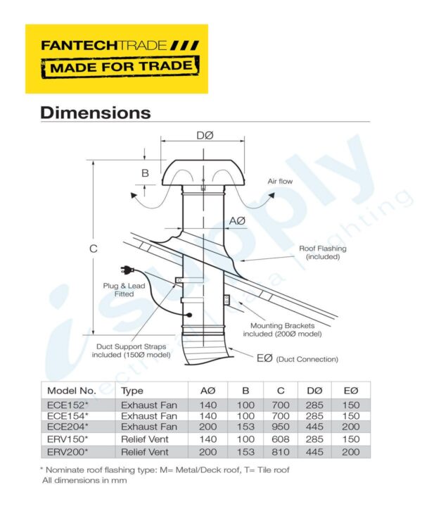 FANTECH Thru Roof Exhaust Fan 2pole 150mm c/w Dektite ECE152M