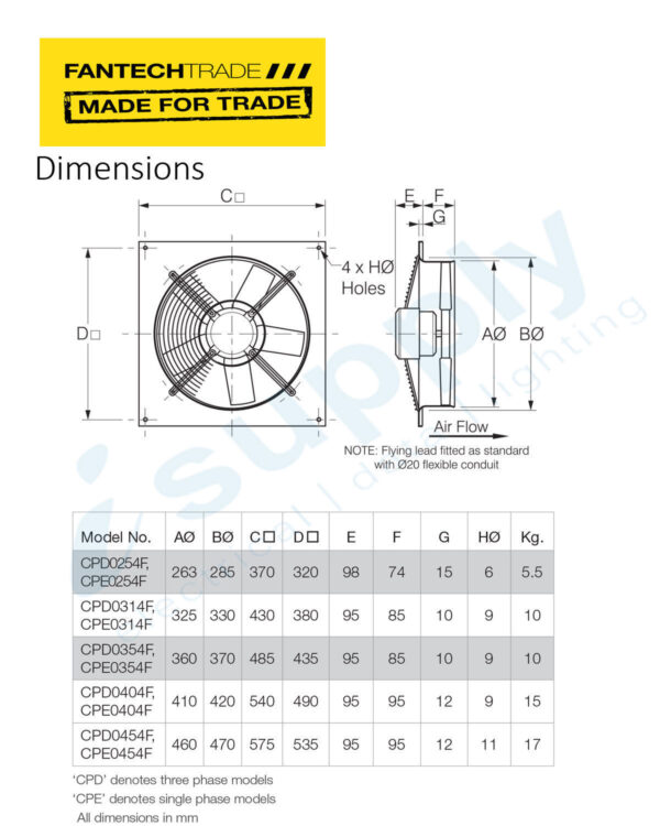 FANTECH Compact 2000 commercial wall mounted fan 400mm 1ph CPE0404F