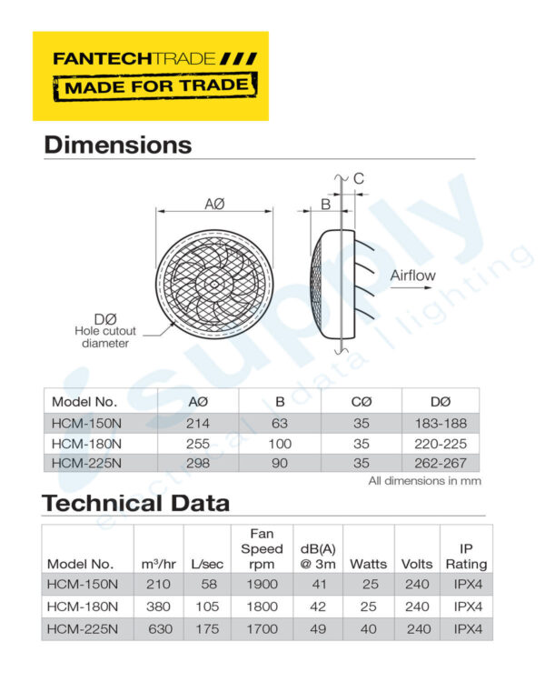 FANTECH 225mm window/wall fan 240v gravity louvre HCM-225N - Image 3