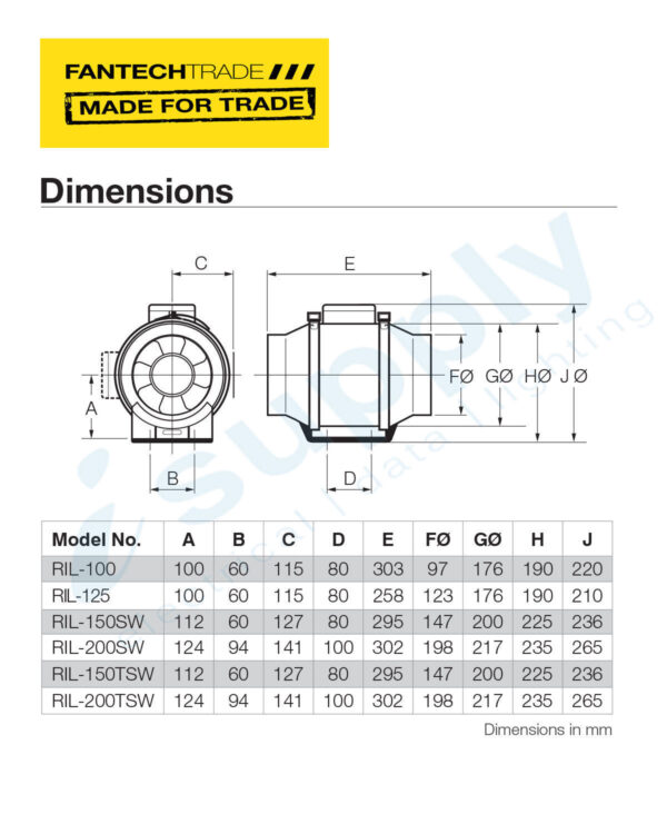 FANTECH In-Line Provent series 100mm RIL-100