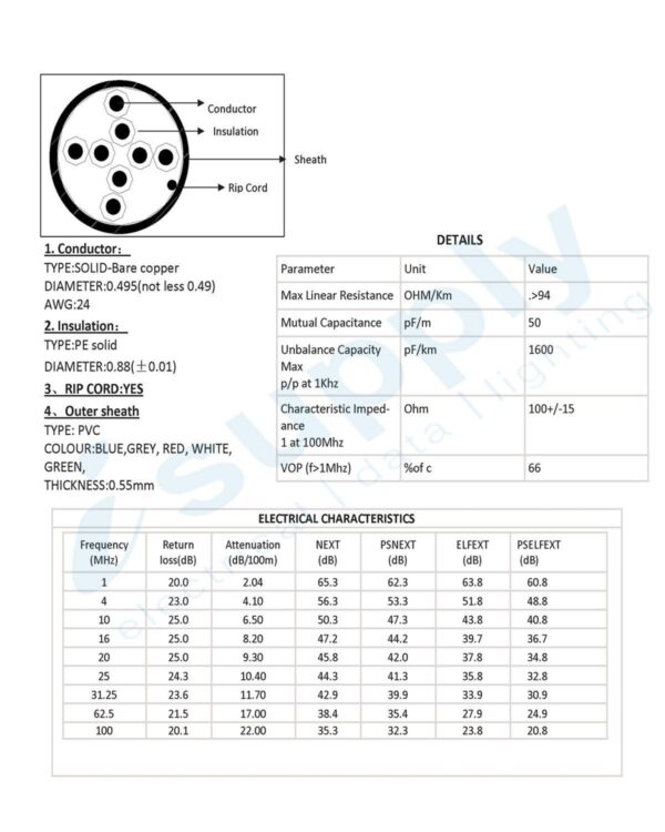BLUE CAT5E 305 Mts 4 Pair 23AWG PVC Solid Ethernet Cable - Image 2
