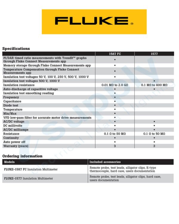 Fluke INSULATION TESTER AND MULTIMETER FLU1577 - Image 4